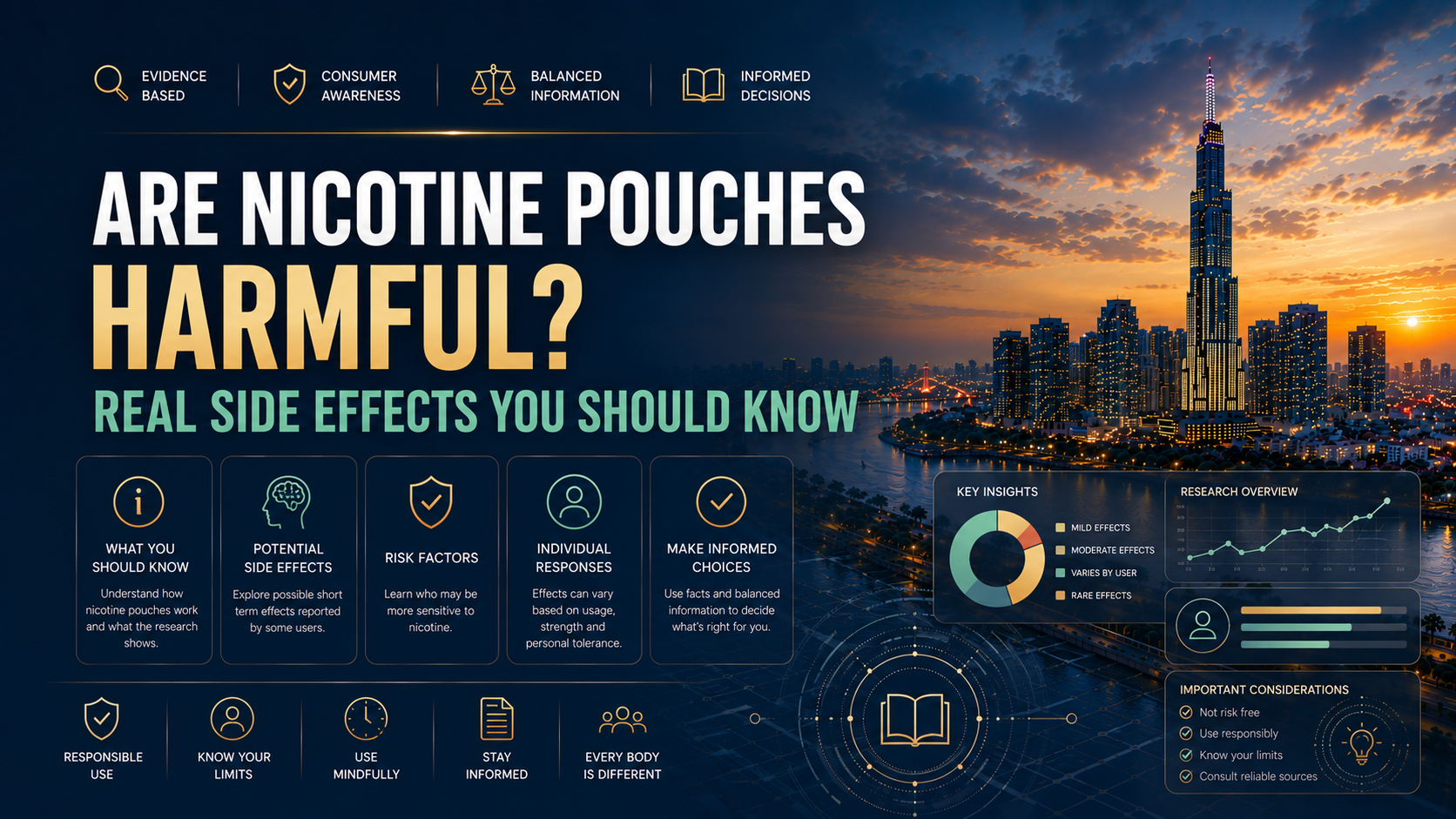 Nicotine Pouch Có Hại Không? Tác Dụng Phụ Thực Tế Cần Biết